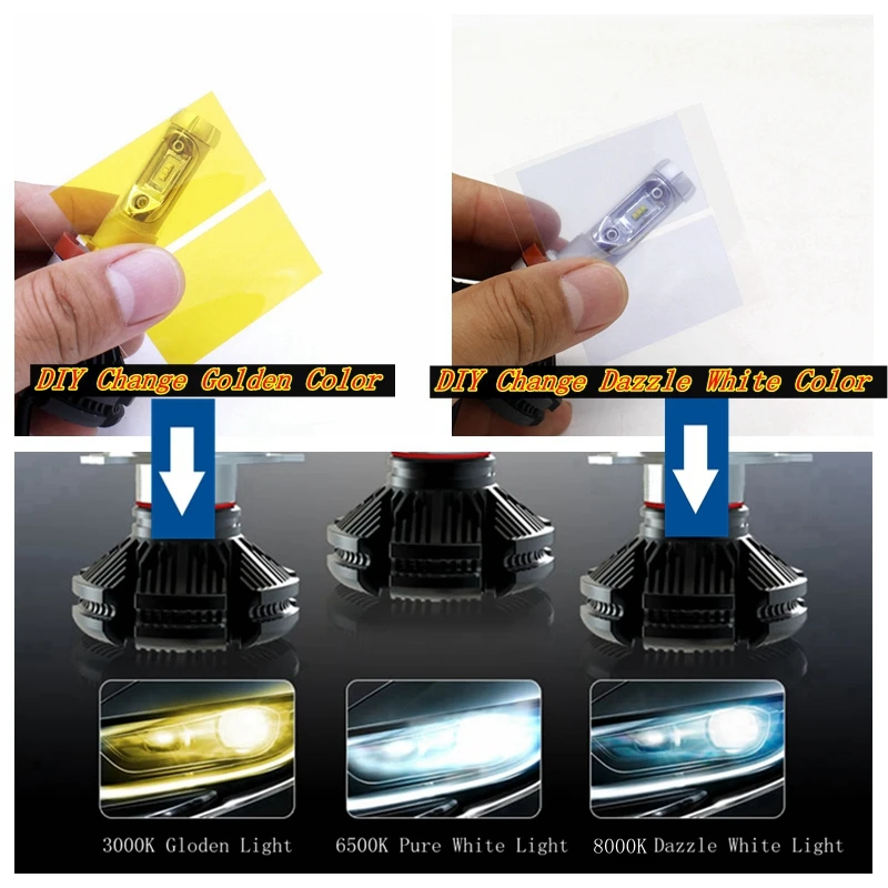 2 шт. Автомобильные светодиодные лампы 50 Вт 3000K/6500K/8000K IP67|Передние LED-фары для авто|