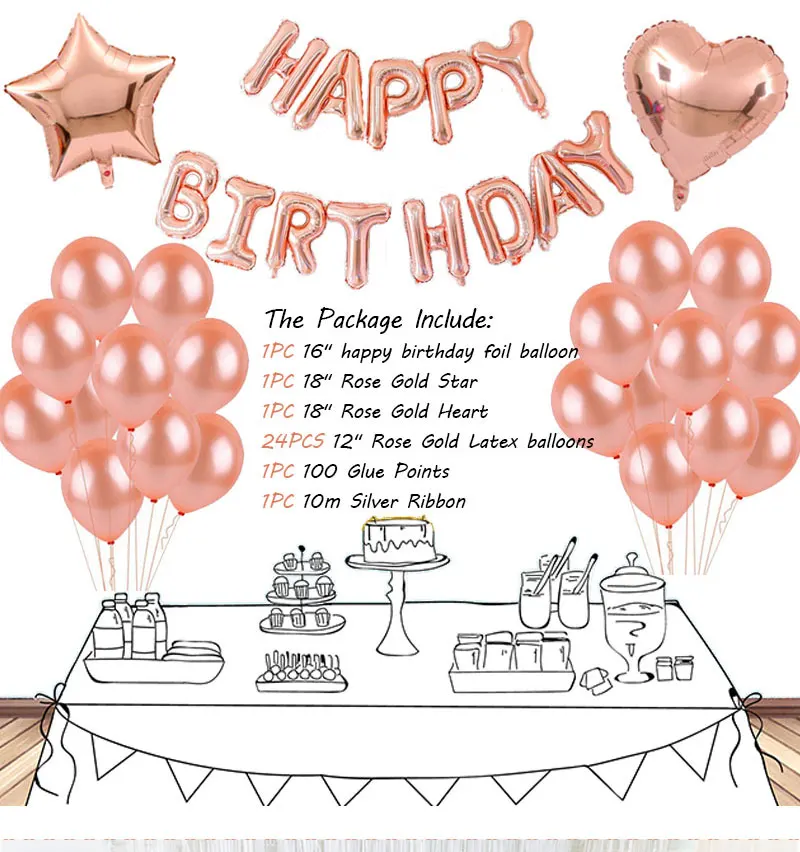 26 шт., розовое золото, вечерние украшения, 18 шт., украшения для дня рождения, для взрослых, 30 шт., шары на день рождения, розовое золото, милые 16 вечерние украшения