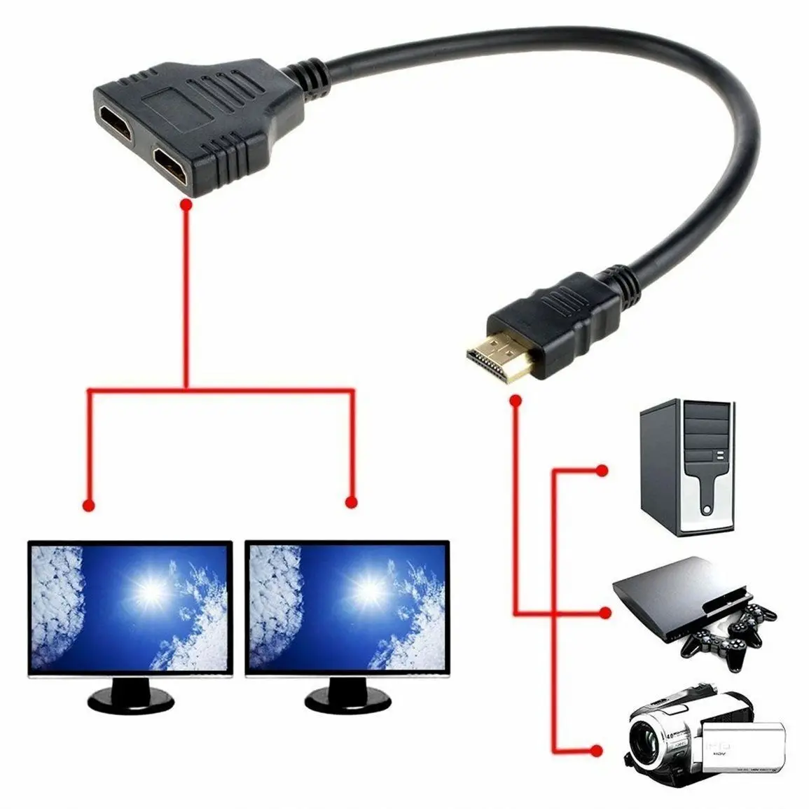 HDMI Male To Dual Female 1 to 2 Way Splitter Adapter Cable For HDTV LCD TV | Электроника