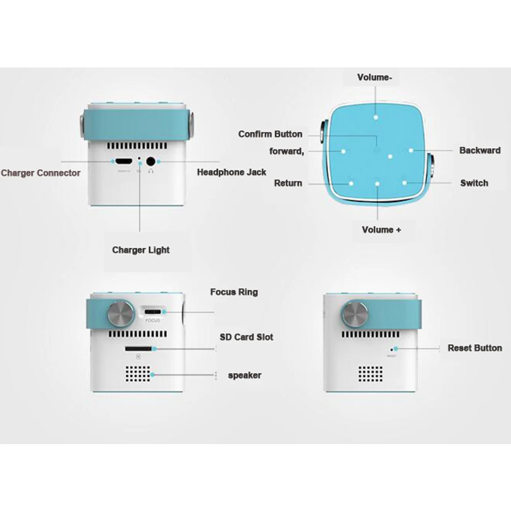 Микропроектор Домашний Мини Портативный Wifi беспроводной проектор HD 1080p Умный домашний кинотеатр