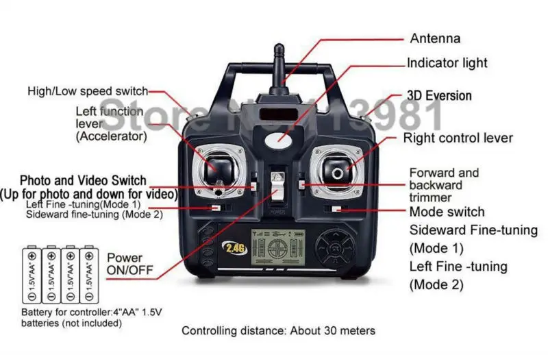 Syma X5C новая версия пульт дистанционного управления передатчик для X5 X5C-1 RC Дрон