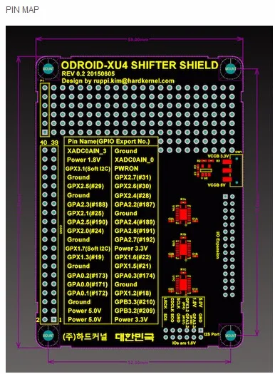 ODROID-XU4 ODROID XU4 Shifter Shield