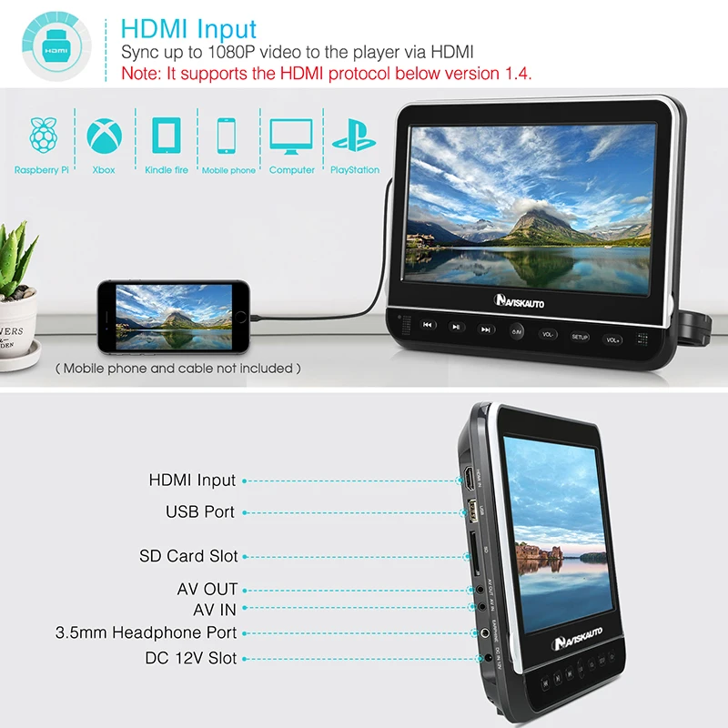 Оптовая продажа 2 шт./лот 10 1 ''Автомобильный подголовник dvd плеер USB/SD/HDMI/FM HD