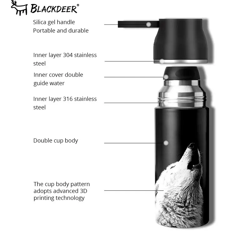 BLACKDEER Спортивная бутылка-термос с ручкой, двойной слой, 316 нержавеющая сталь, пиксель, животное, 3D, чай, вода, вакуумная колба