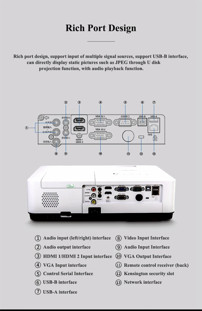 Для кулинарно-деликатесной продукции DPS-W435 Высокое разрешение 1280 P Профессиональный проектор учение Конференция мелкие бытовые размеры проекционная машина