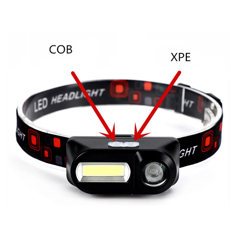 Открытый Кемпинг портативный мини Xpe + cob светодиодный налобный фонарь Usb зарядка
