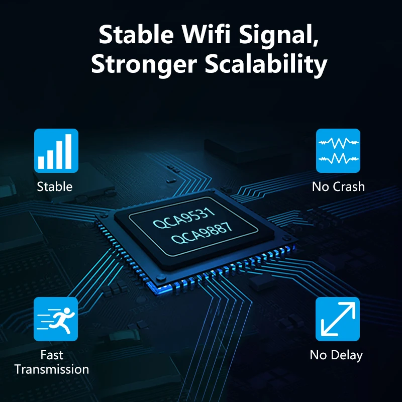 Wi Fi маршрутизатор 300 Мбит/с + 867 Мбит/с|Беспроводные роутеры| |