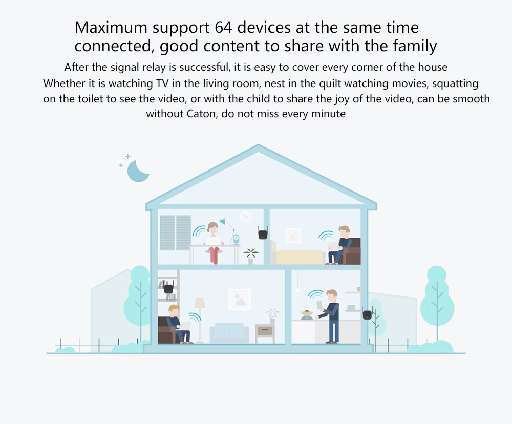 Xiaomi Mi усилитель Wi-Fi Pro 300Mbps Amplificador повторитель сигнала крышка расширитель Roteador беспроводной маршрутизатор Repetidor