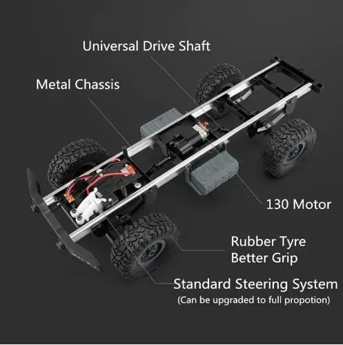 Радиоуправляемый грузовик Rock Crawler США военный транспортер внедорожник 4WD & 6WD