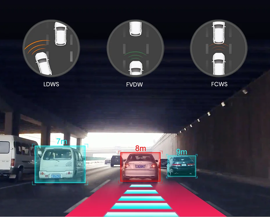AWESAFE Автомобильный видеорегистратор gps камера-навигатор 4G ADAS 9,6" Android 8,1 поток медиа зеркало заднего вида FHD 1080P Зеркало видеорегистратор