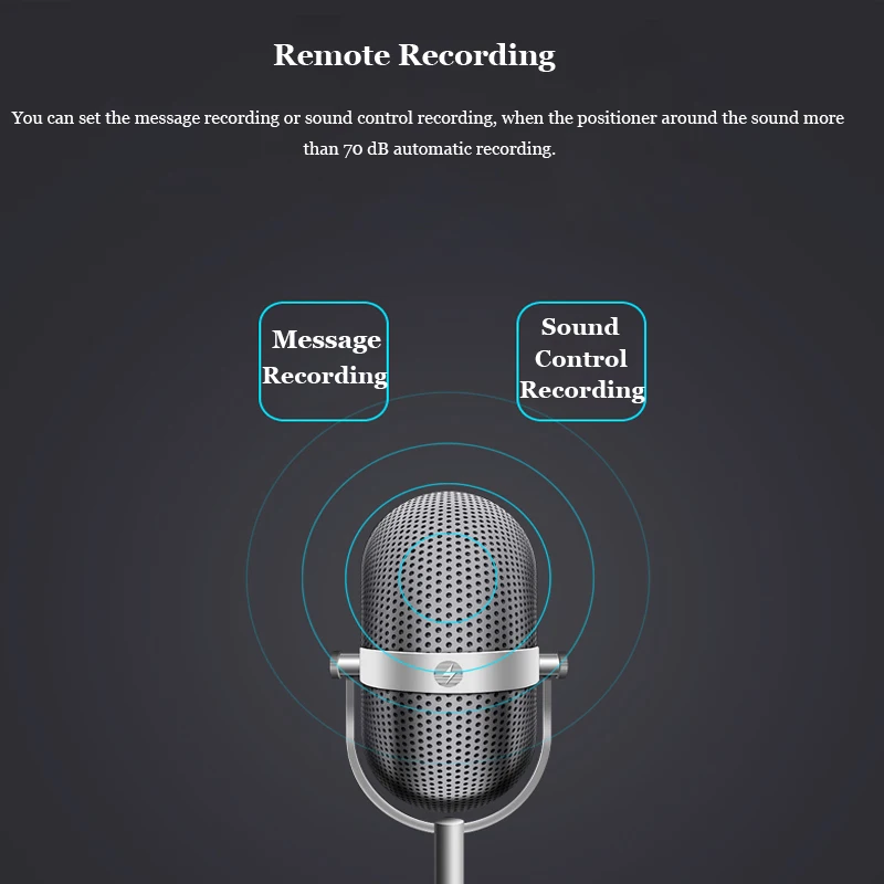 Цифровой мини диктофон HLTON запись звука с дистанционным управлением GPS Wi Fi трекер