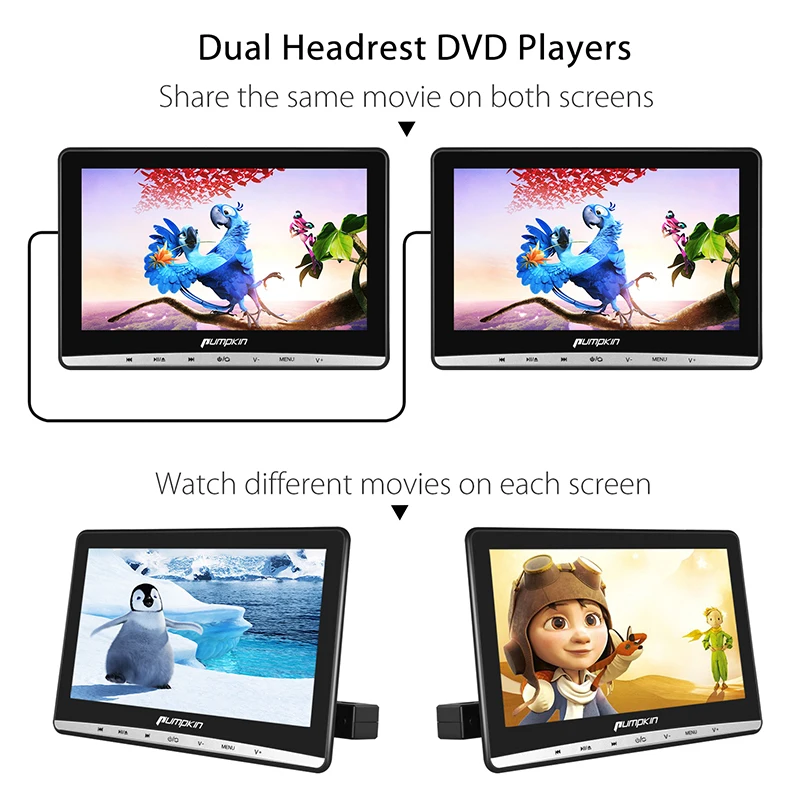 2019 SAT NAVS KAUTO 2x10 1 &quotрегион бесплатный двойной DVD плеер подголовник автомобиля HD USB TF