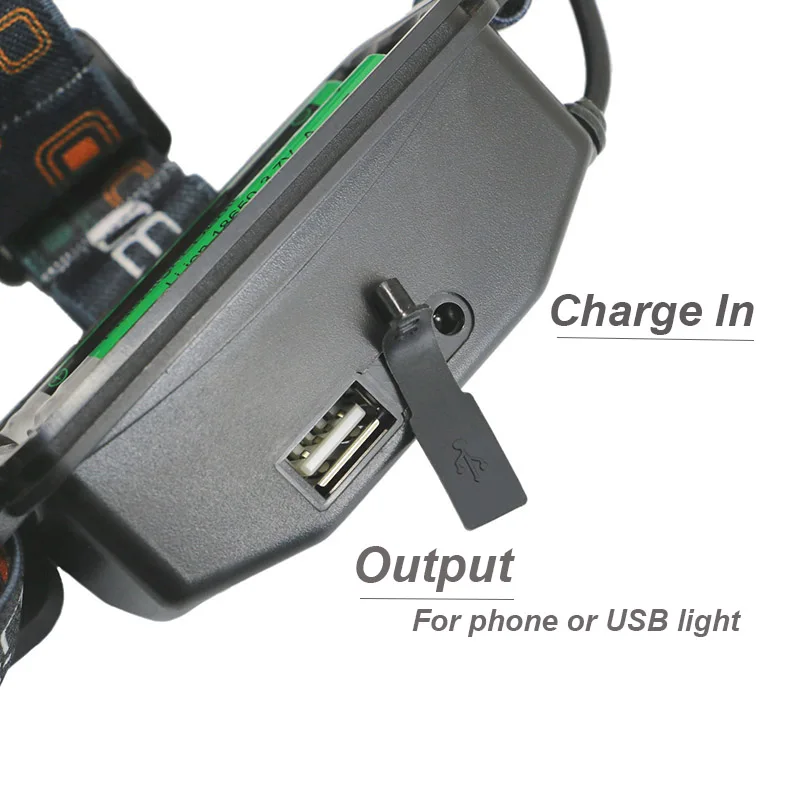 Boruit RJ5000 светодиодная фара U2 L2 18650 перезаряжаемая водонепроницаемая рыболовная