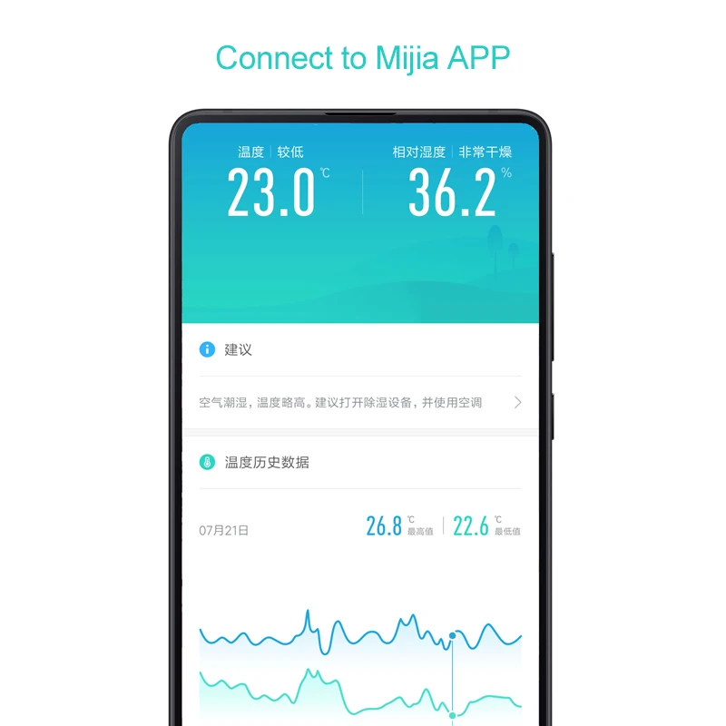 Оригинальный Xiao mi jia Bluetooth температура Смарт Hu dity сенсор ЖК экран цифровой