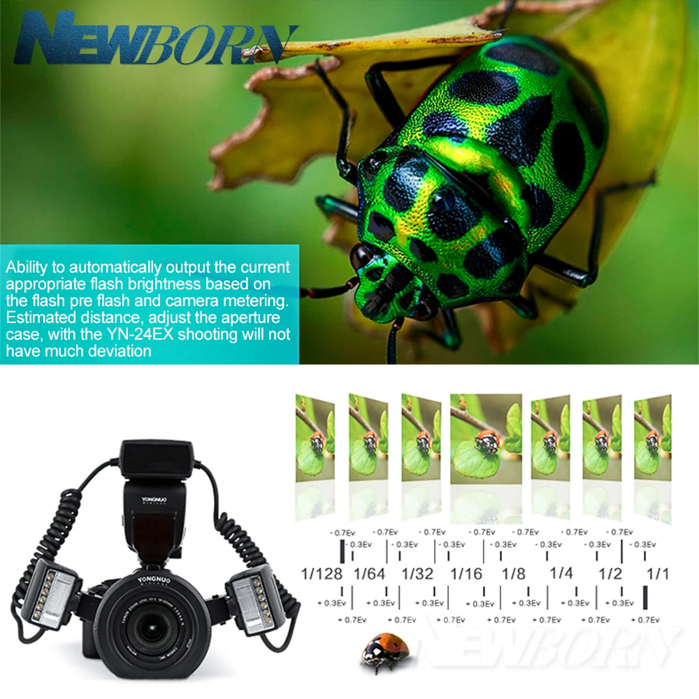 Фотовспышка YONGNUO для Canon 1Dx 1Ds 5diii 5DII 7DII 5D 6D 7D 80D 70D 60D 50D 40D 30D 20D|speedlite for canon|flash speedlite