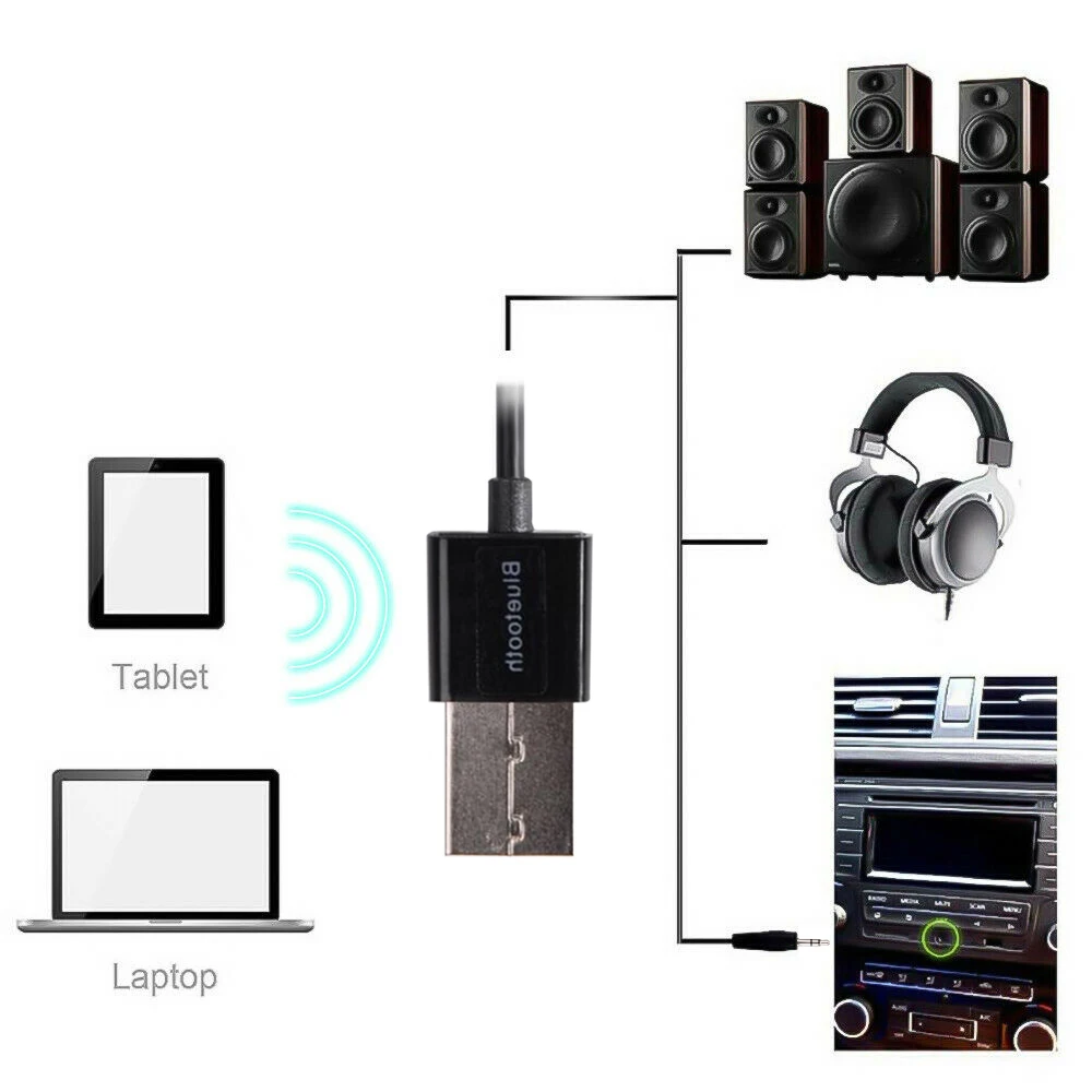 Мини Bluetooth для автомобиля AUX динамик наушники новый автомобильный адаптер