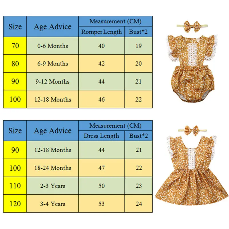 Cute Newborn Baby Kids Girl Clothes Summer Big Sister Little Costume Girls Lace Dress Romper Family | Мать и ребенок