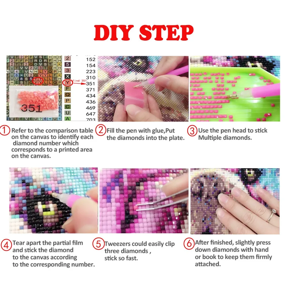 Картина тигровый лес с бриллиантами квадратная вышивка крестиком сделай сам