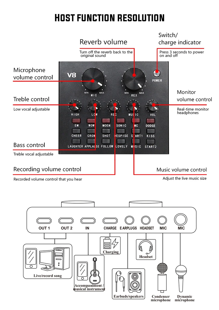 Многофункциональная живая звуковая карта V8 с конденсаторным микрофоном для
