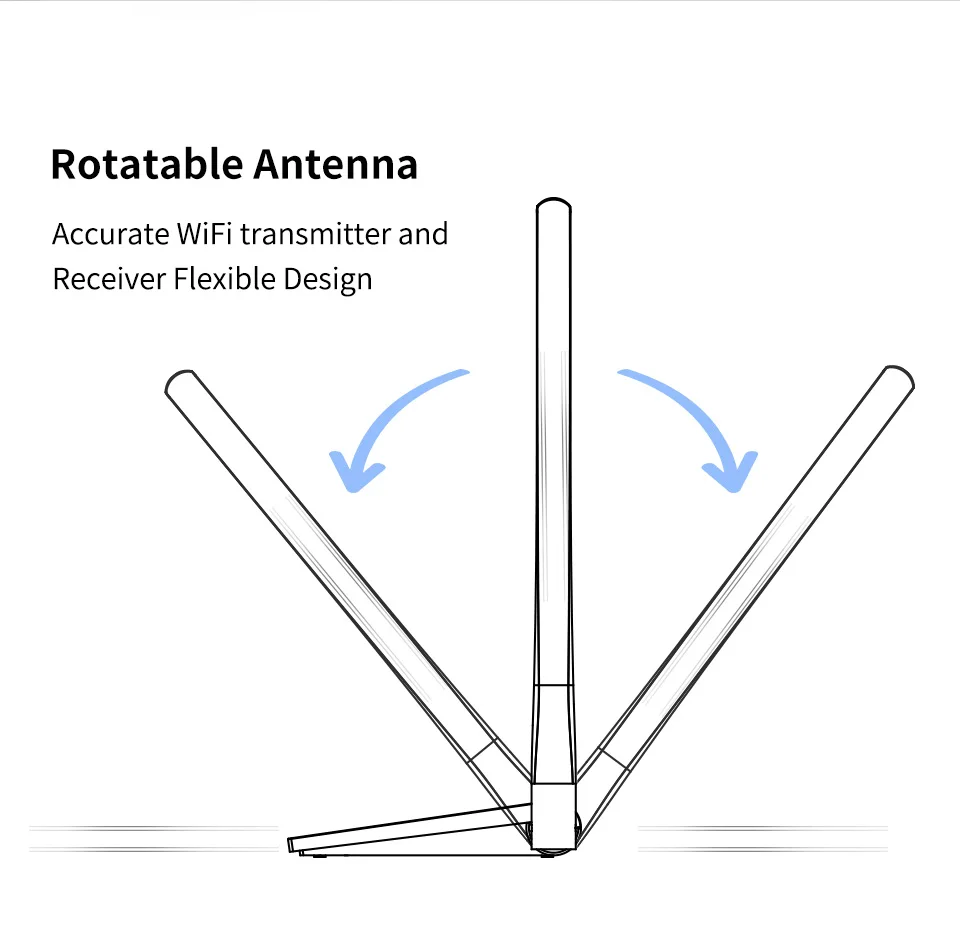 Comfast 802.11b/g/n Realtek 8188GU WiFi ключ Беспроводная сетевая LAN Карта 12dbi антенна wifi ПК Wi Fi