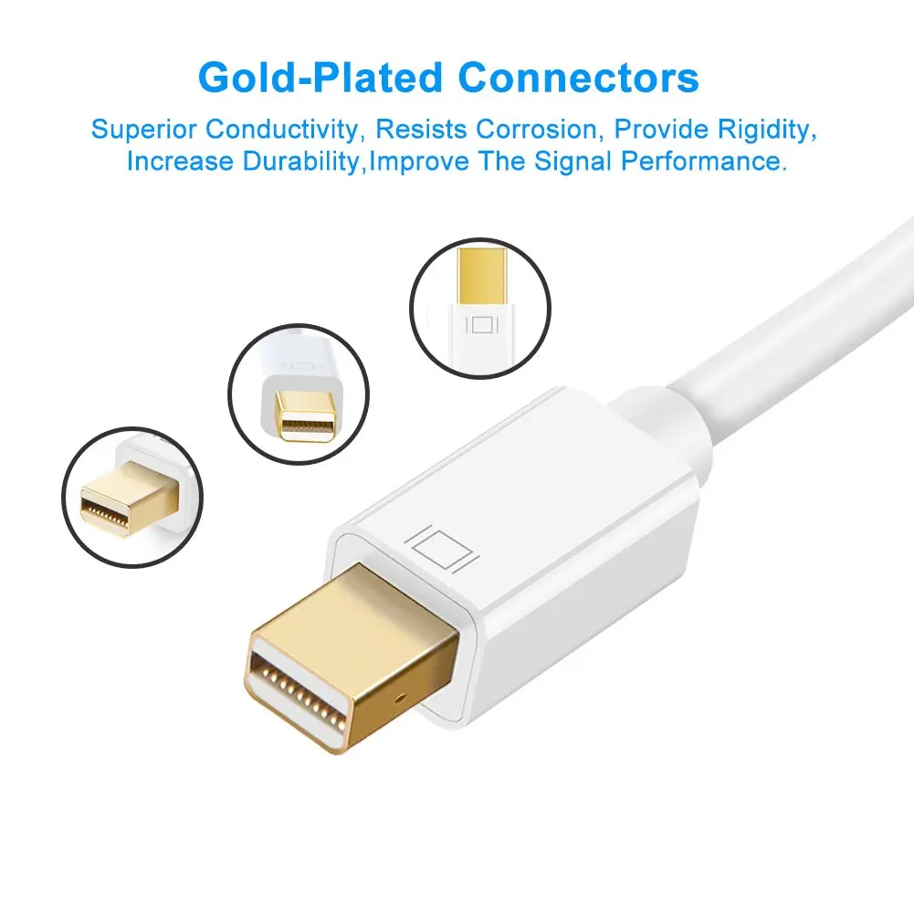 Адаптер 4K Mini DisplayPort to HDMI адаптер JORINDO DP (совместимый с портом Thunderbolt) для AV HDTV Male Female|