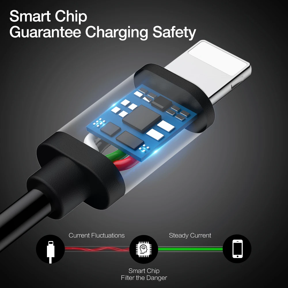 5 шт./лот кабели RAXFLY USB кабель для iPhone 8 7 плюс Быстрая зарядка В/2A Lightning/usb 6 6s