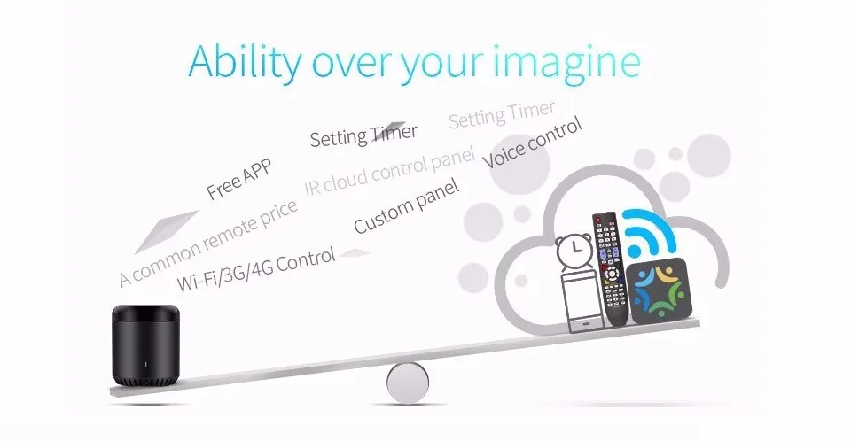 Универсальный пульт дистанционного управления Broadlink RMPro+ или RMmini3 для умного дома, автоматизация Wi-Fi+ IR+ RF управление через IOS Android