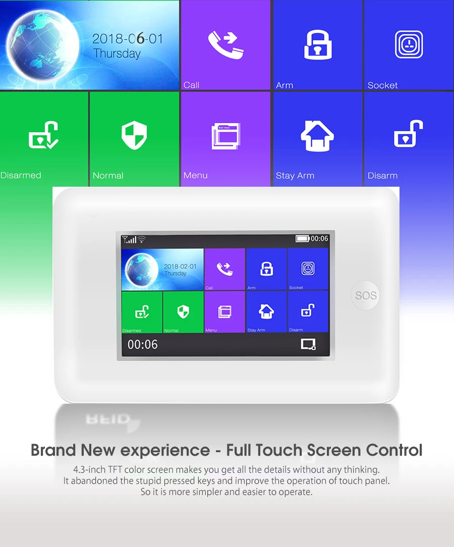 Android IOS APP control 4 3 дюймовый сенсорный экран Wifi Радиочастотная Идентификация gsm