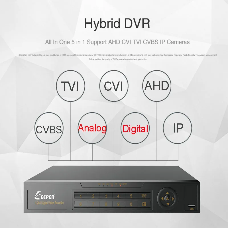 Камера видеонаблюдения 8 каналов 1080P AHD Full HD 5 в 1 поддержка TVI CVI CVBS IP 4|cameras camera|camera