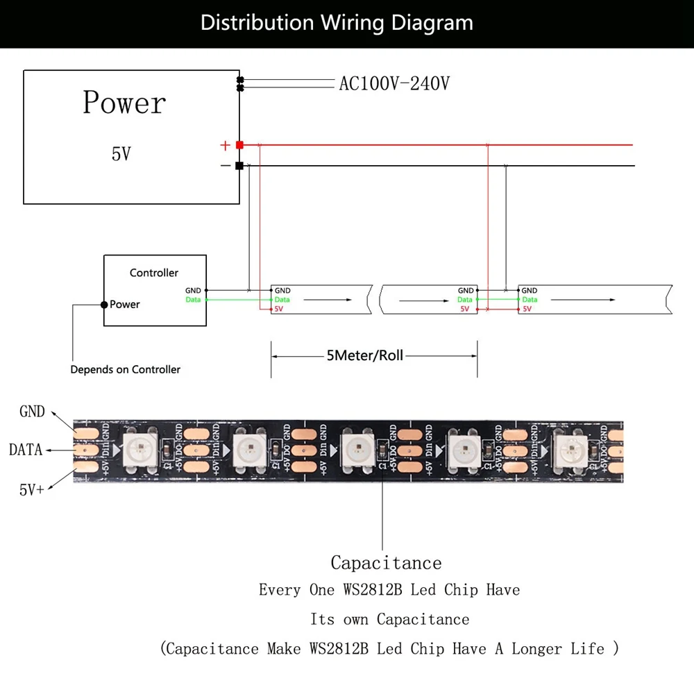 Светодиодная лента WS2812B WS2812 RGB осветительная полоса светодиодная для SD карты