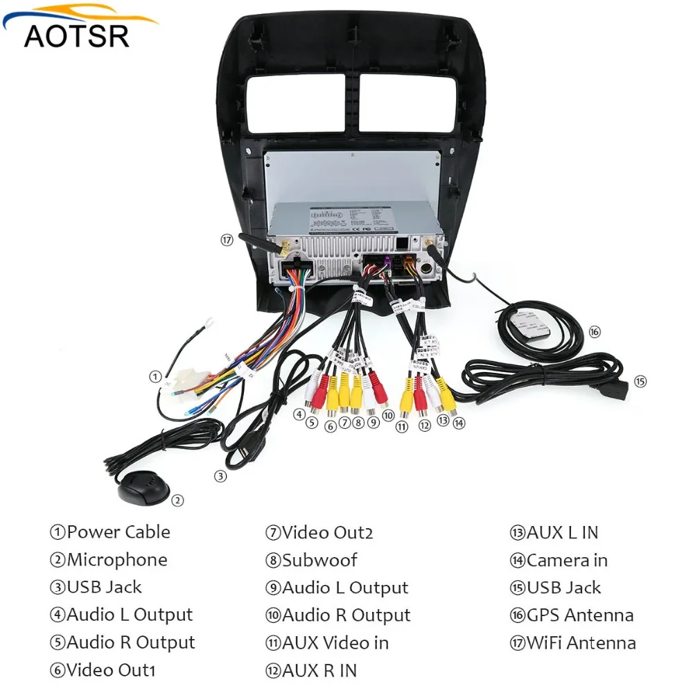 Android 8 0 Octa Core 4 + 32 ГБ Автомобильный GPS мультимедийный плеер для Mitsubishi ASX 2010 2011 2012