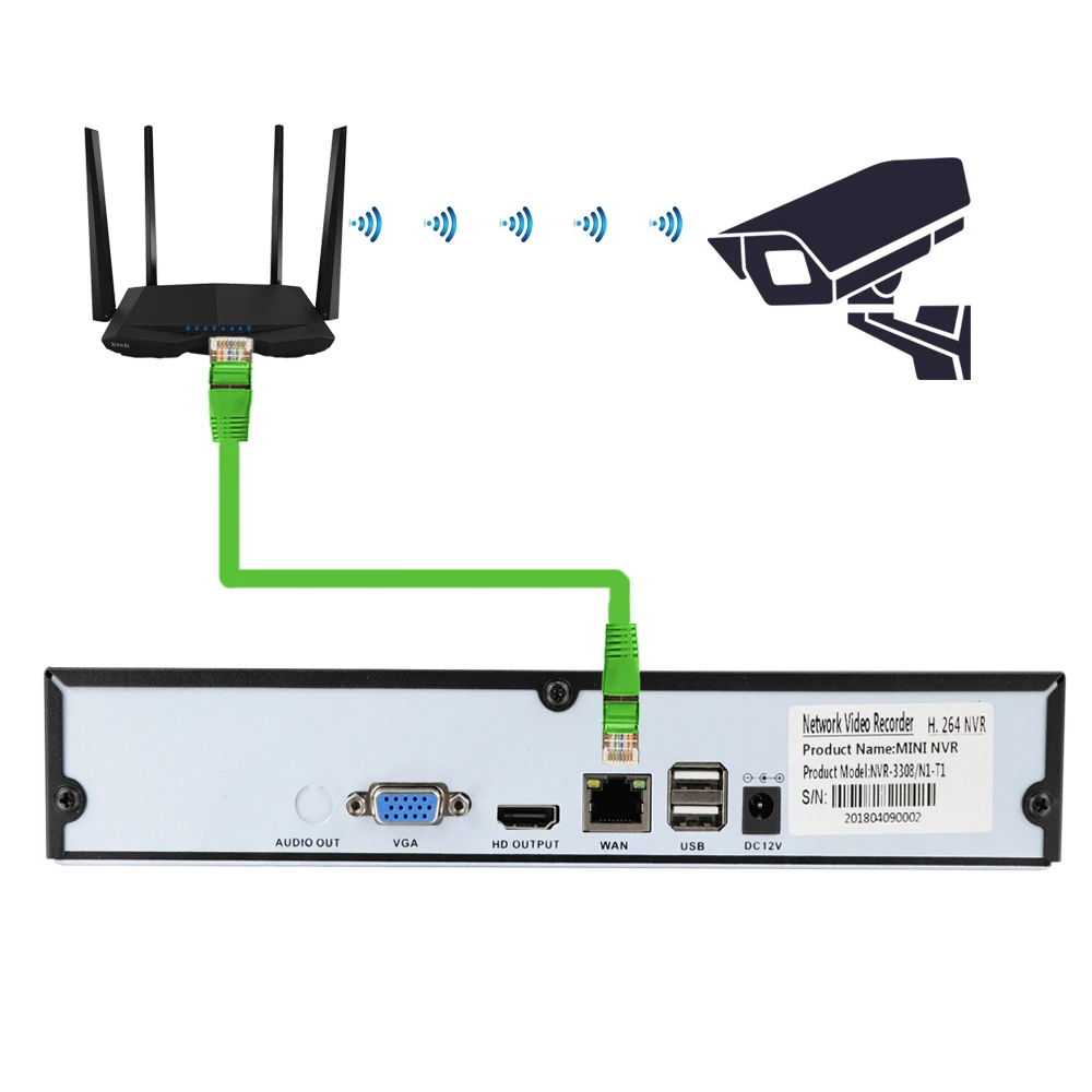 LYVNAL SONY323 Wi-Fi камера 1080p 4ch Wi-Fi система 8ch 5mp 2mp NVR kit p2p камера видеонаблюдения Onvif Беспроводной 8ch wi-fi-комплект