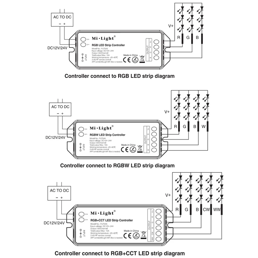 Milight 2 4G инфракрасный светодиодный контроллер RGB/RGBW/RGBCCT беспроводной пульт