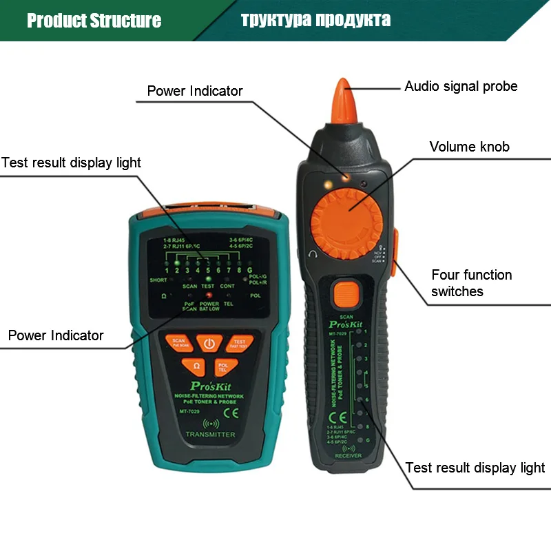 Pro'sKit MT-7029-C шумофильтрующий кабель сети PoE тонер зонд-тестер