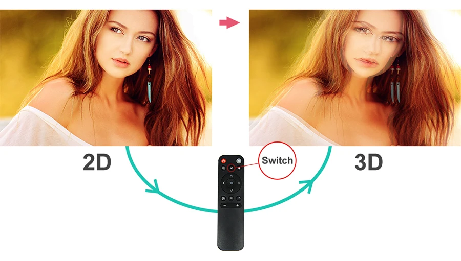 TouYinger G4 открытый 2D-3D Мини DLP проектор Android Full HD 4K видео wifi Bluetooth HDMI светодиодный портативный домашний кинотеатр проектор