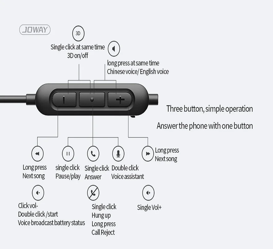JOWAY H32 3D 360 объемные беспроводные Bluetooth наушники artifac Игры стерео бас PUBG Магнитная Спортивная гарнитура с микрофоном