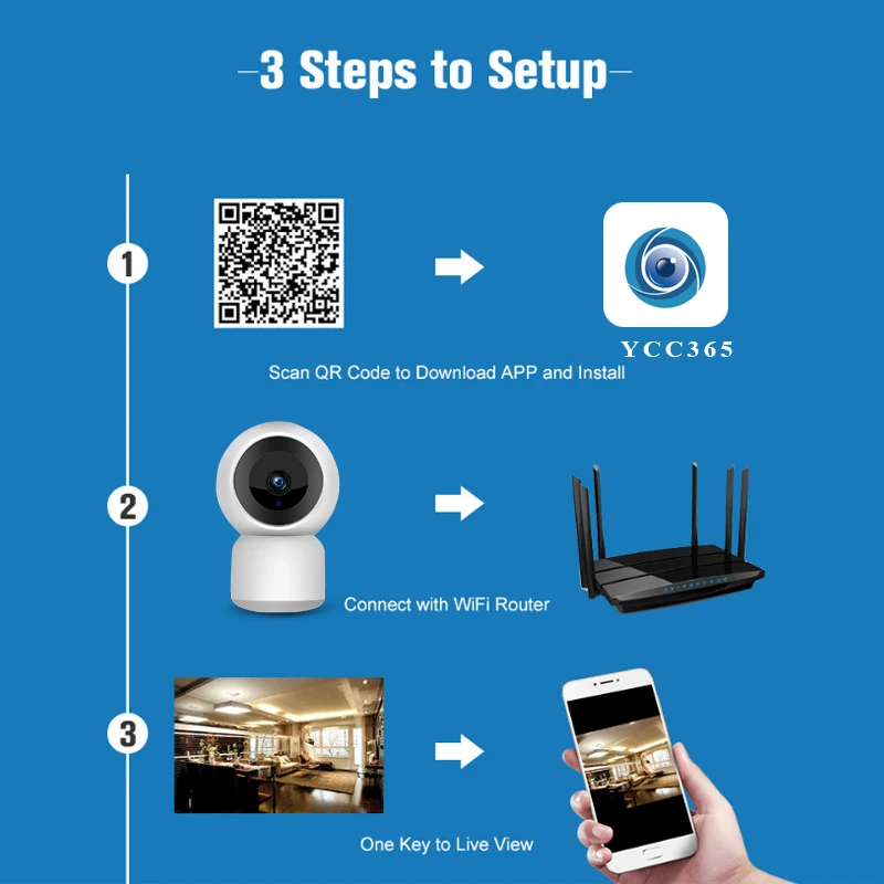 Инфракрасная IP-камера 1080P с поддержкой Wi-Fi и объективом 3 6 мм H.264 Onvif TF-карта