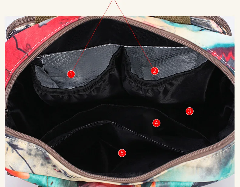 Детские сумки для подгузников, водонепроницаемая сумка с принтом, Mochila, кожаная сумка для подгузников, большая вместительность, дорожная сумка для мамы и ребенка, рюкзак для плавания