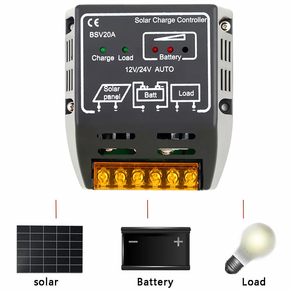 Горячая Mppt 20A 12 V/24 V Солнечная Панель Контроллер заряда батареи Автоматический Переключатель Регулятор безопасная защита солнечные контроллеры