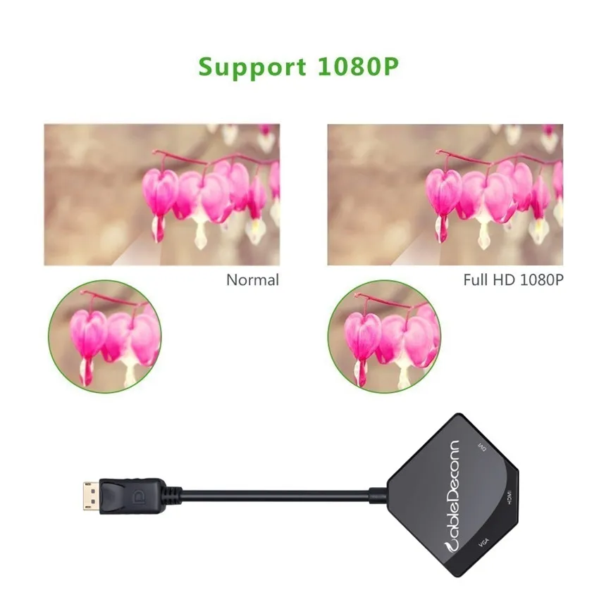 Адаптер для кабеля HDMI VGA DVI типа Папа мама многопортовый концентратор дисплея