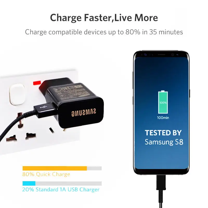 Быстрое зарядное устройство USB Samsung Galaxy Note10 Note9 S10 S9 plus 1 2 м кабель Type C адаптер для