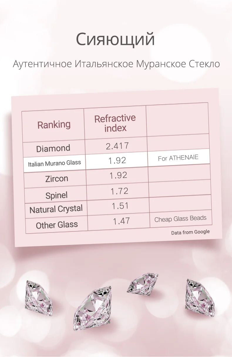 ATHENAIE Аутентичные 925 серебряные амулеты ядро Cerise стекло сердце прозрачный CZ Шарм из муранского стекла бусины подходят для европейских браслетов Цвет Красный