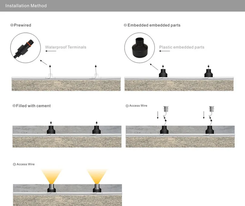 Алюминиевый наружный светодиодный подземный светильник 1 Вт 3 ландшафтный Ip67