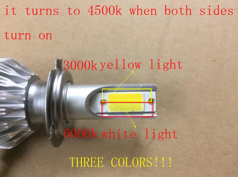 DLAND OWN Z10 три цвета 8000LM H3 HIR2 HB4 HB3 H11 H13 9007 9012 9004 9006 9005 автомобильная светодиодная