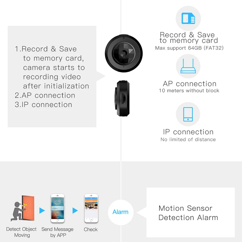 Мини камера wi fi 1080 p IP Открытый ночное видение Android беспроводной небольшой