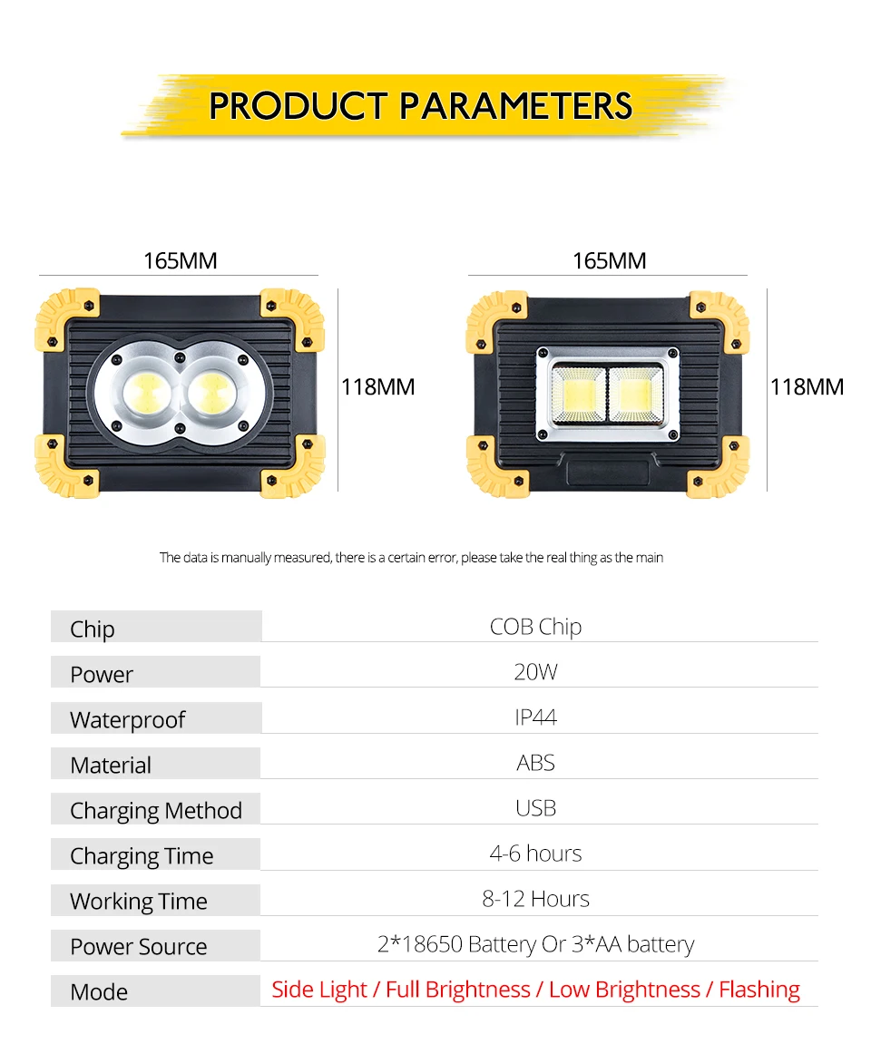 DC5V USB перезаряжаемый портативный светильник, аварийный светильник, 18650 COB лампе, светодиодный рабочий светильник, квадратный проектор, безопасная лампа для палатки