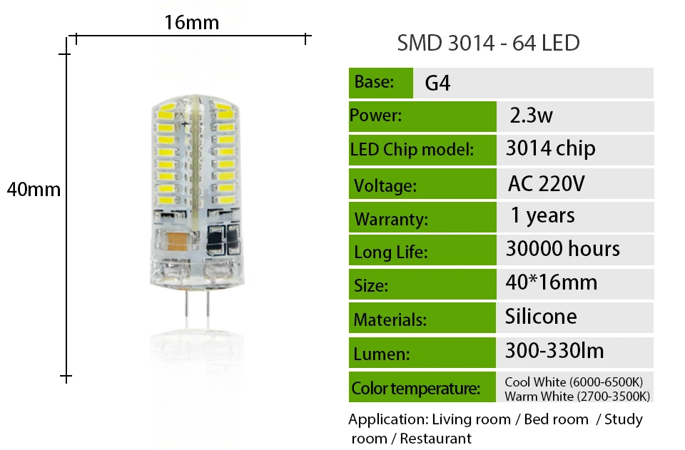 10 шт./лот KARWEN светодиодный светильник G4 3 Вт высокой мощности SMD3014 2835 DC 12 В AC 220 В белый/теплый белый светильник силиконовые люстры