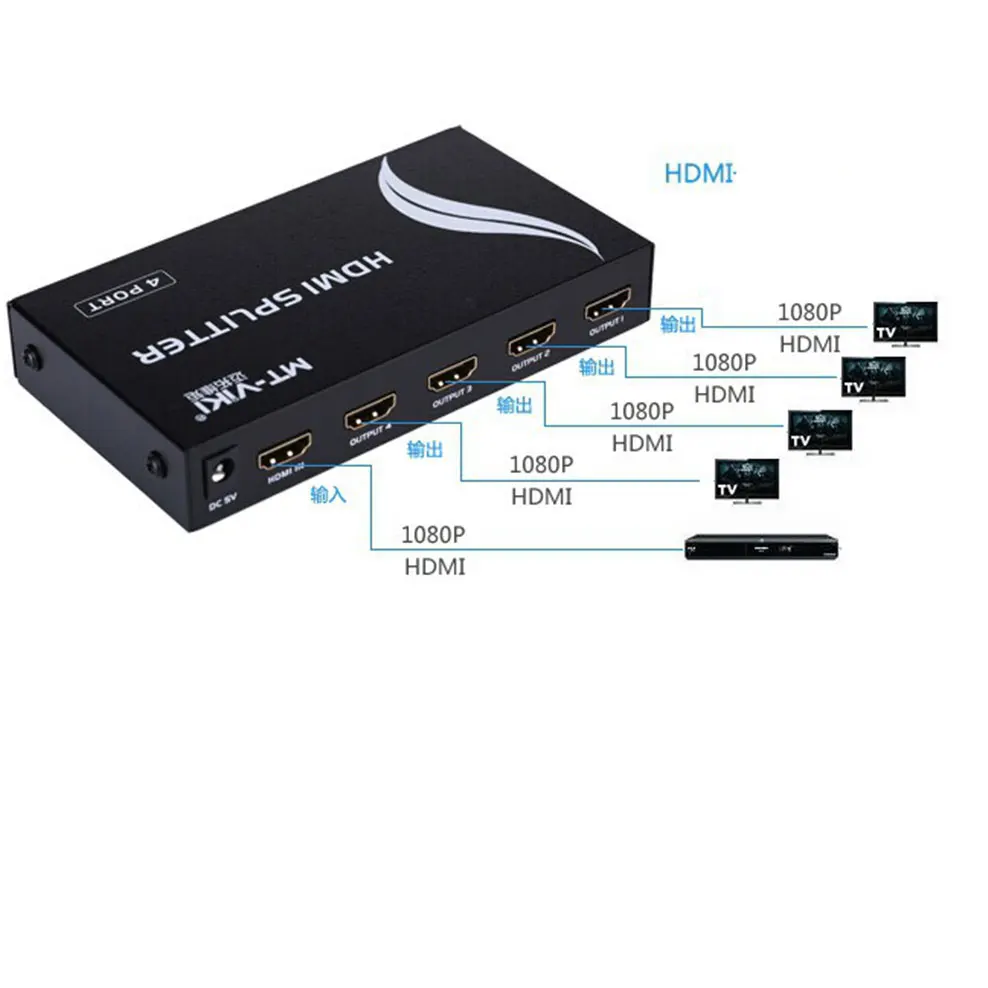 Hdcp Eletryc 1*4 Портов Hdmi Splitter Версии 1.4b Metal Box for Full Hd 1080 P Mt-sp114 (один Вход на 4 Выхода) |