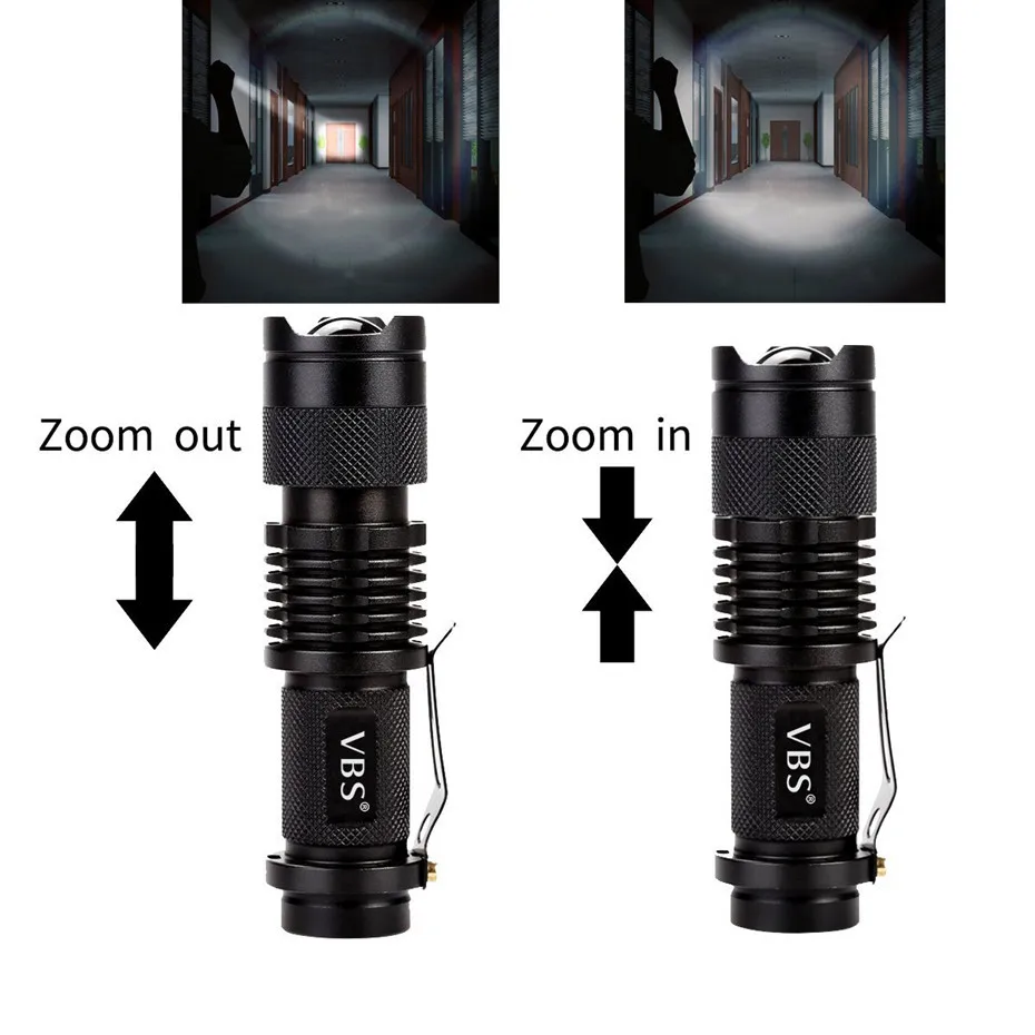 Waterproof Q5 LED Flashlight High Power 2000LM Mini Spot Lamp Portable 3 Models Zoomable Camping Equipment Torch zaklamp