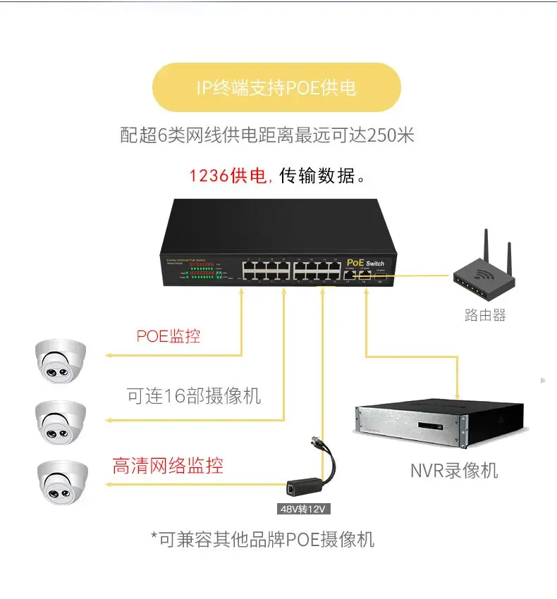 DIEWU ICPLUS/IP1818 16 портов 100 м+ 2 порта 1000 м+ 1SFP простой коммутатор POE для безопасности ip-камеры